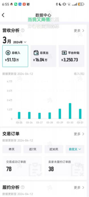得物球鞋搬砖项目（380/月 3980/年 陪跑+更新）-网创熊
